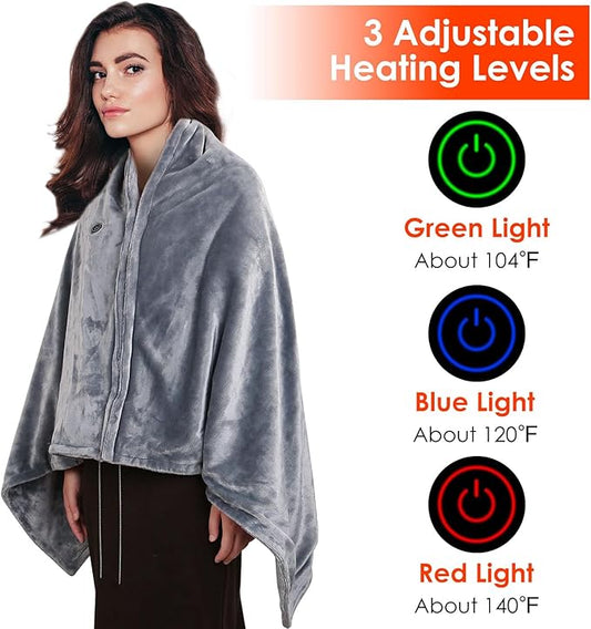 CH - CAPA poncho MANTA TERMICA USB