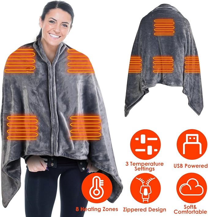 CH - CAPA poncho MANTA TERMICA USB